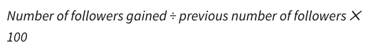 FGR Formula